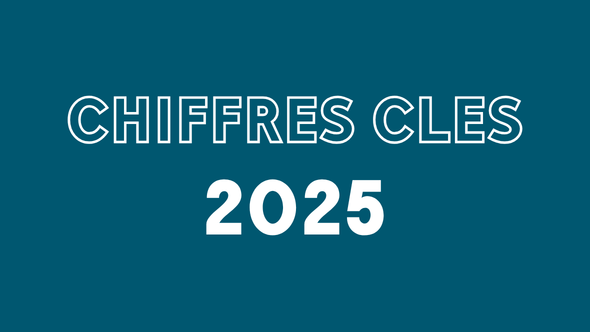 Chiffres clés 2025