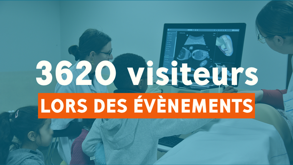 Evènements : 3620 visiteurs